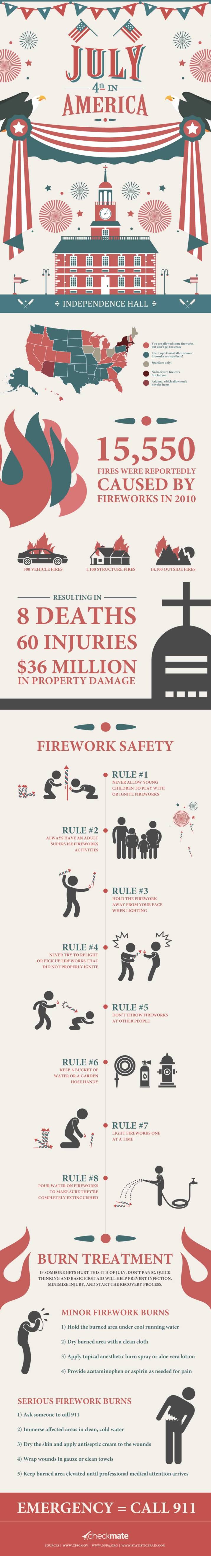 fireworks-safety