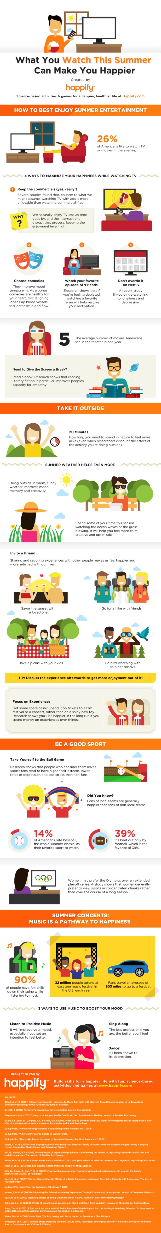Happify's New Infographic: What You Watch This Summer Can Make You Happier